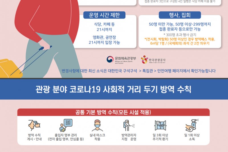 관광분야 코로나19 사회적 거리두기 방역수칙