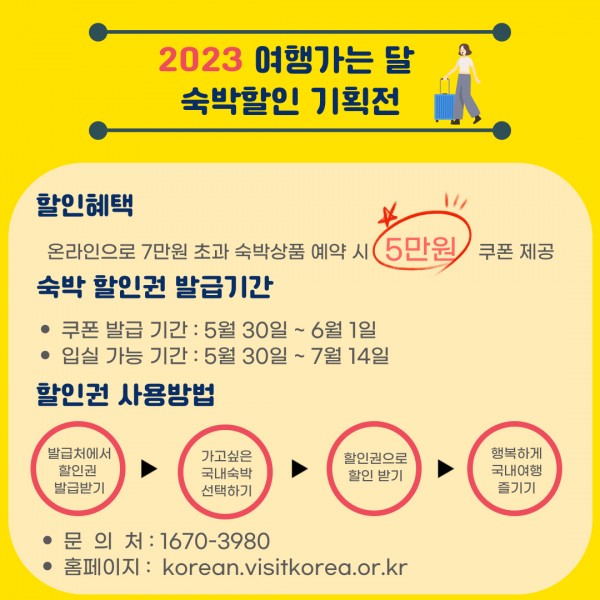 2023 여행 가는 달 숙박할인 기획전