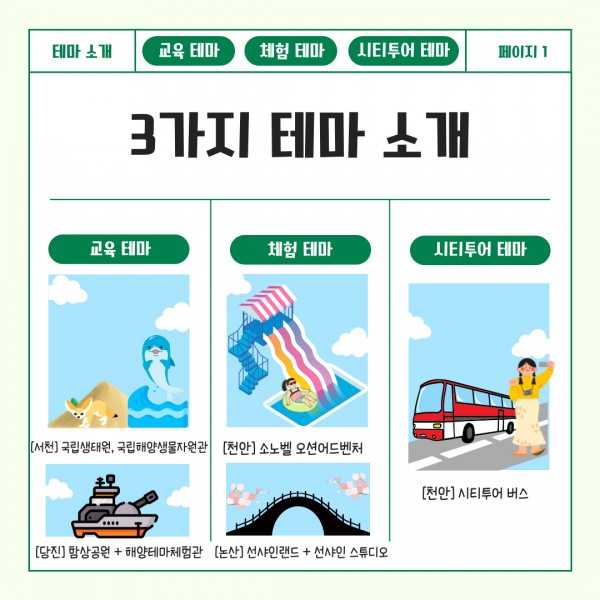 테마 소개 교육 테마, 체험 테마, 시티투어 테마 페이지1. 3가지 테마 소개-교육 테마: [서천] 국립생태원, 국립해양생물자원관, [당진] 항상공원+해양테마체험관. 체험 테마: [천안] 소노벨 오션어드벤처, [논산] 선샤인랜드+선샤인 스튜디오. 시티투어 테마: [천안] 시티투어 버스